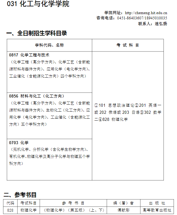 哈爾濱工業(yè)大學(xué)化工與化學(xué)學(xué)院2024年碩士招生簡(jiǎn)章和初試參考大綱