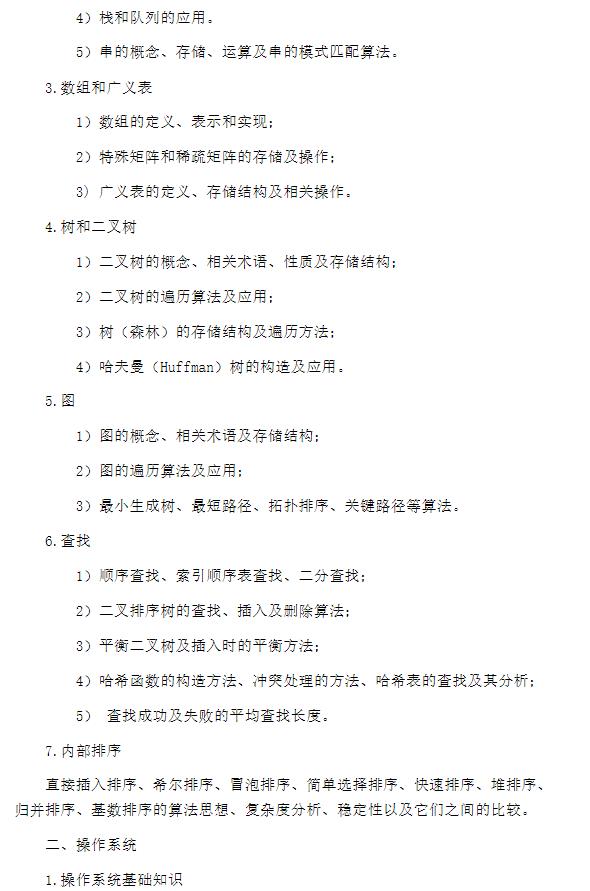 中南大學(xué)2024年全國碩士研究生入學(xué)考試 《計算機基礎綜合》考試大綱