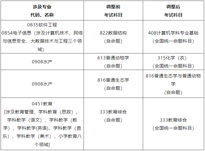 集美大學(xué)2.png