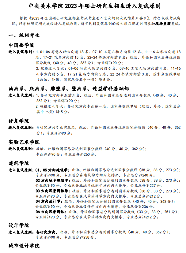 2024年中央美術(shù)學(xué)院研究生分數線(xiàn)一覽表（含2023年歷年）