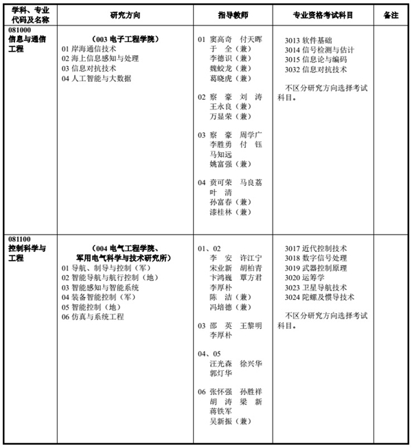 海軍工程大學(xué)2.jpg