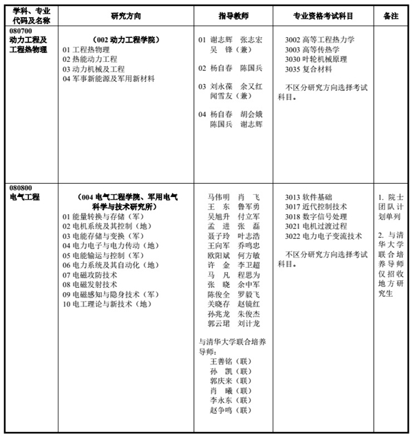 海軍工程大學(xué)1.jpg