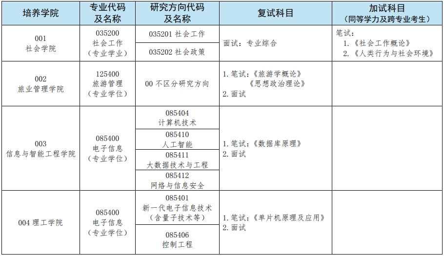 微信截圖_20240305084849.png