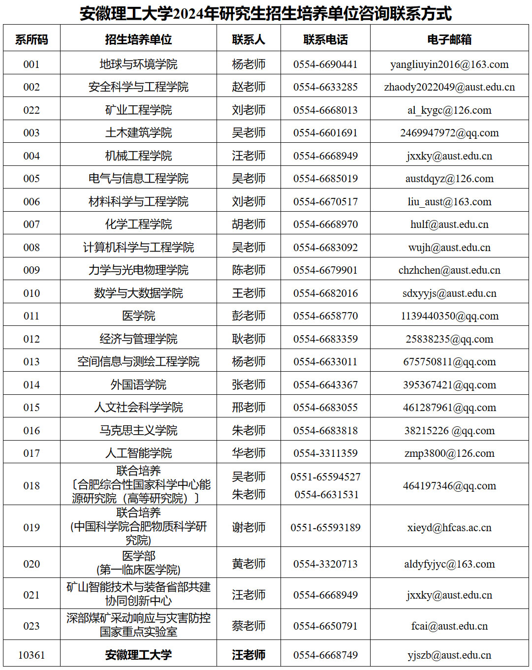QQ圖片20230922104943