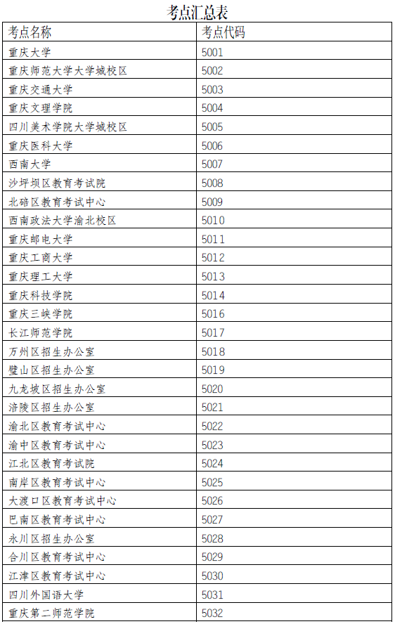 20200915b65a42fbc5aa56016a810bd479a2eae8.png