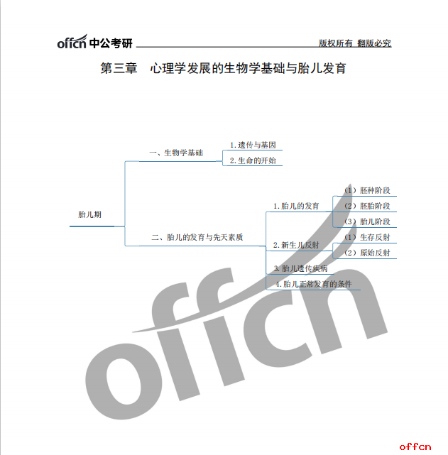 2021心理學(xué)考研 發(fā)展心理學(xué) 心理學(xué)考研