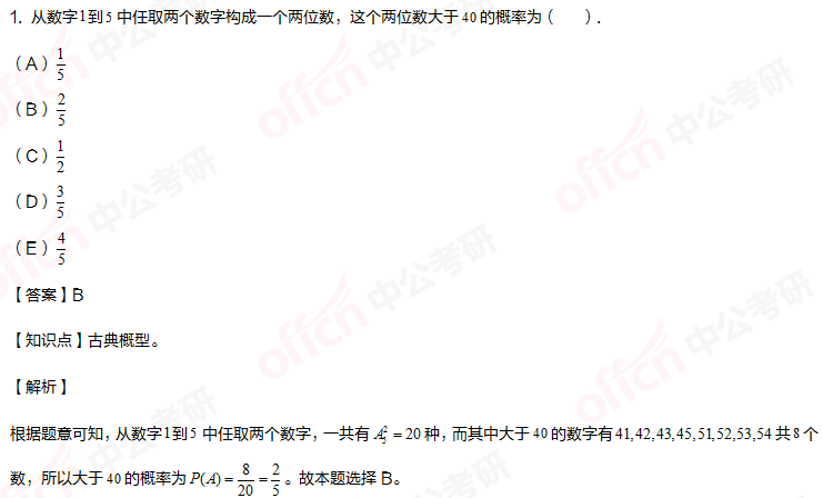 2021考研管理類(lèi)聯(lián)考綜合能力初數暑期備考：古典概率