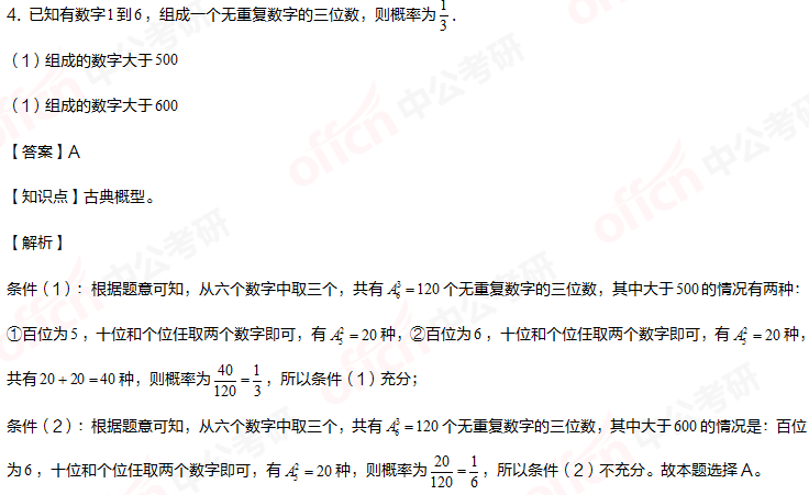 2021考研管理類(lèi)聯(lián)考綜合能力初數暑期備考：古典概率