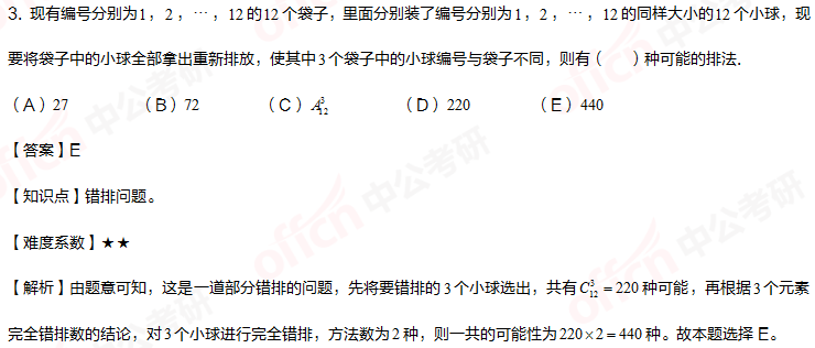 2021考研管理類(lèi)聯(lián)考綜合初數暑期備考：詳解考試重難點(diǎn)之錯排問(wèn)題