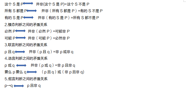 考研管綜邏輯 管綜邏輯備考 邏輯矛盾關(guān)系