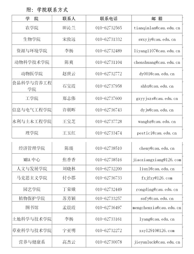 中國農業(yè)大學(xué)復試分數線(xiàn) 考研復試分數線(xiàn)