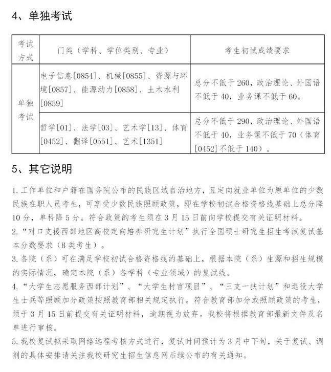東北大學(xué)復試分數線(xiàn) 考研復試分數線(xiàn)