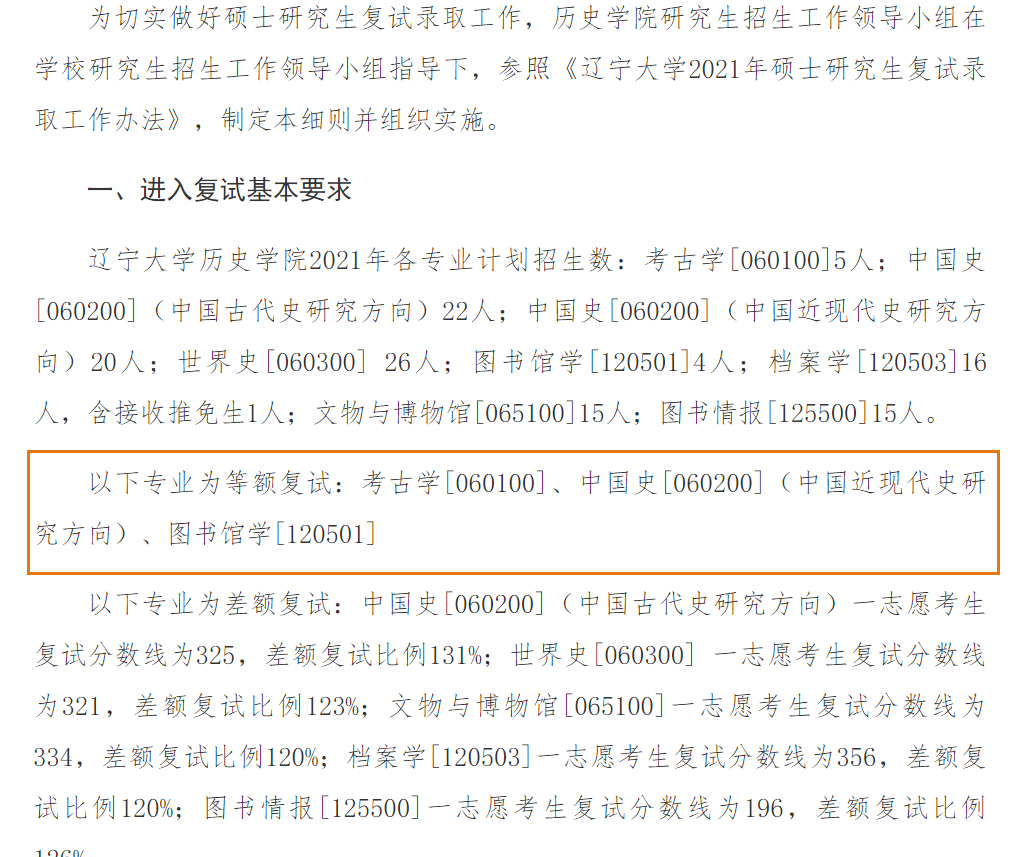 這些院校復試過(guò)線(xiàn)就穩進(jìn)！等額復試真香