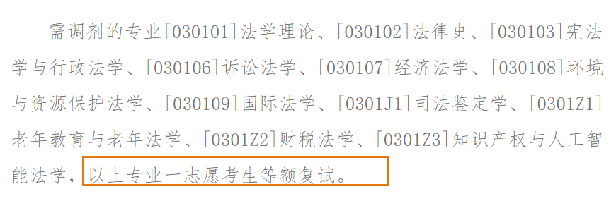 這些院校復試過(guò)線(xiàn)就穩進(jìn)！等額復試真香