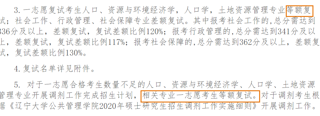 這些院校復試過(guò)線(xiàn)就穩進(jìn)！等額復試真香
