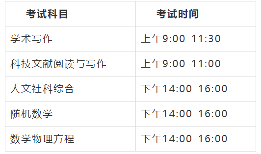 中國傳媒大學(xué)1.png