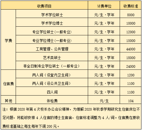 西北農林科技大學(xué)3.png