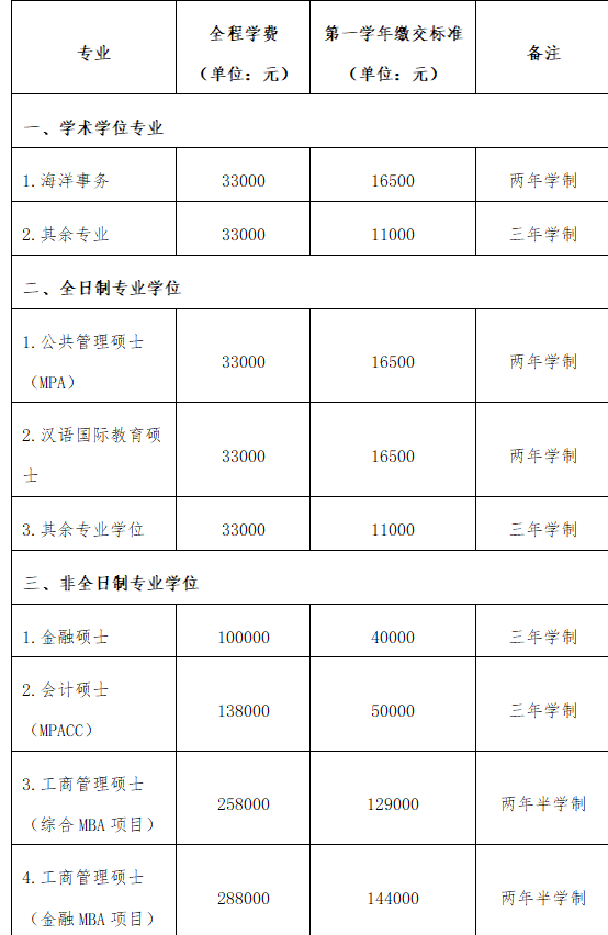 廈門(mén)1.png
