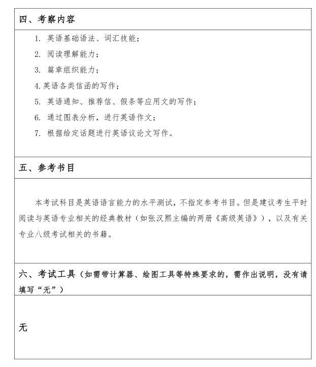 江漢大學(xué)研究生考試大綱 翻譯碩士英語(yǔ)考試大綱