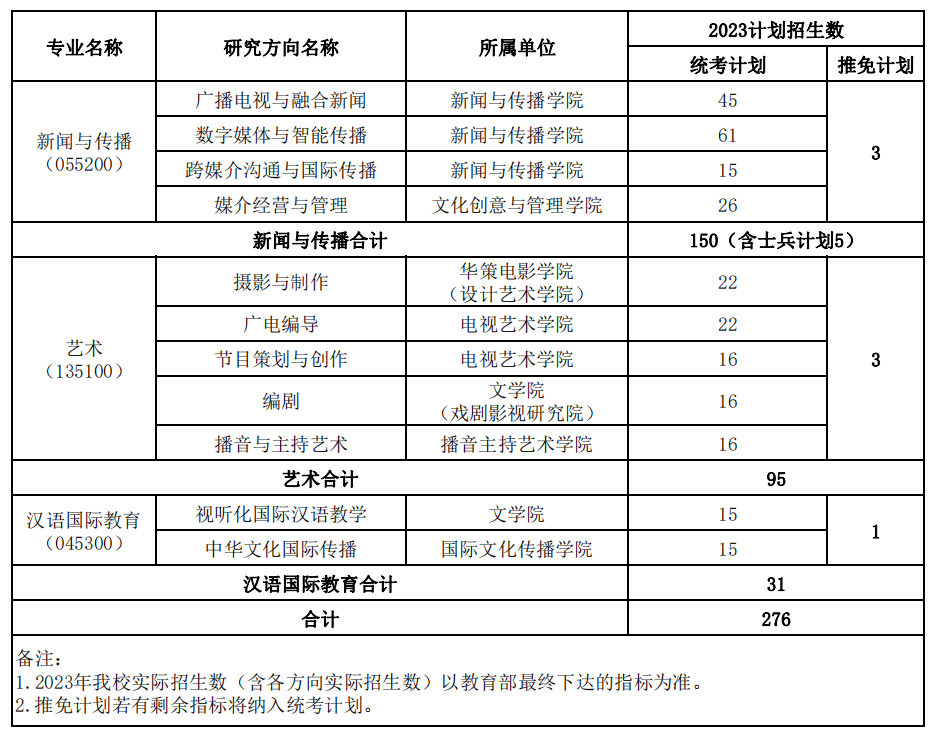 最終計劃圖.png