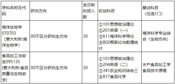 360截圖20221104142334029.jpg