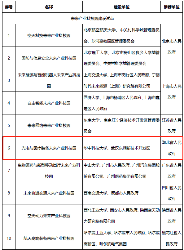 華中科技.png