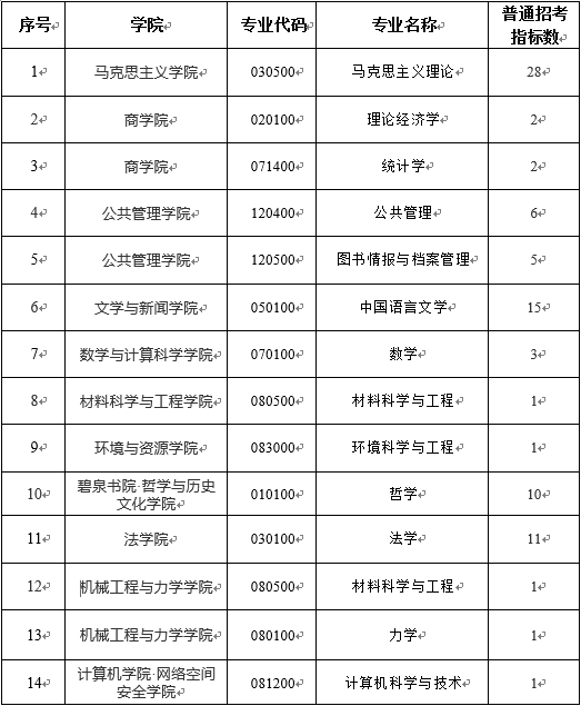 湘潭大學(xué).png