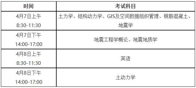 中國地震局工程力學(xué)研究所.png